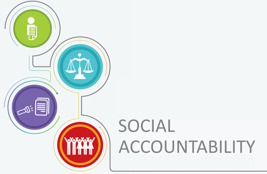 Social Accountability